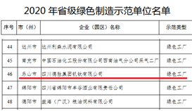 德勝釩鈦成功入圍“省級綠色制造示范單位”